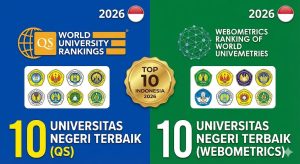 10 Universitas Negeri Terbaik di Indonesia 2026 Versi QS dan Webometrics